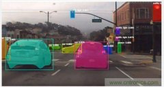 What is a low-impact evenon the FX calendar